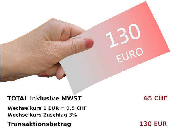 Dynamische Währungsumrechnung (DCC)