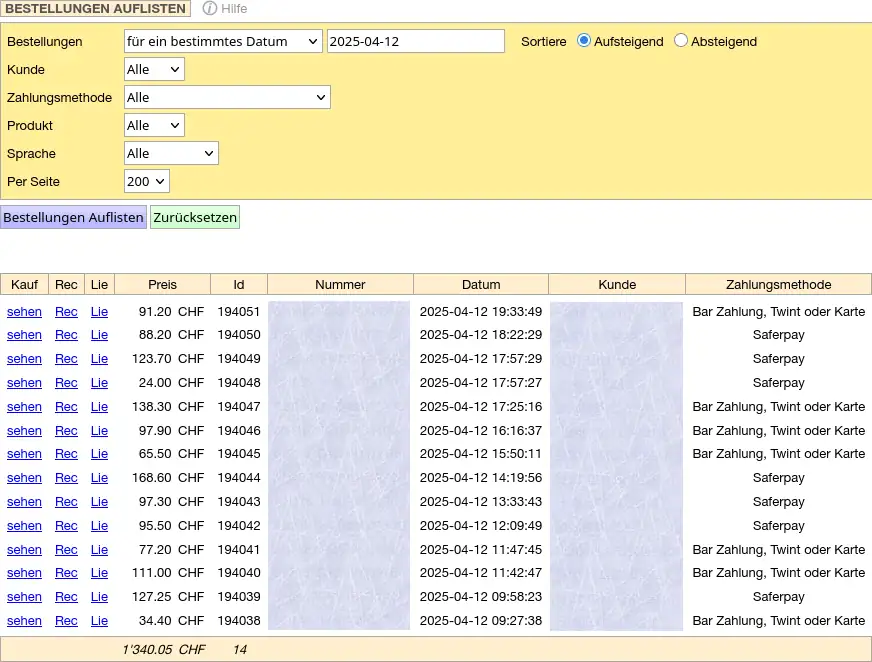 Führen Sie Ihr Geschäft