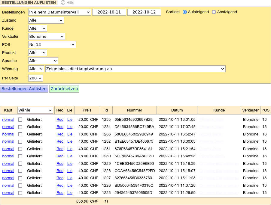 Überwachung der Verkäufe