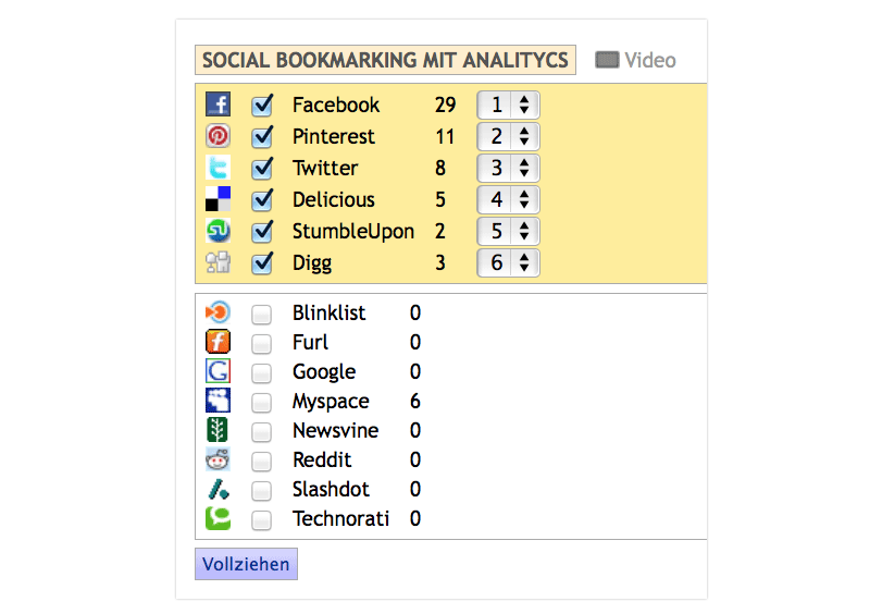 Social Bookmarking